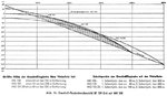 bf109g6u4-gunnery-data2.jpg