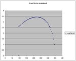 fw190d9c3cleantoweightbc2.jpg