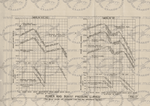 chart Merlin 60 61 62.png