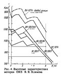 graph vk.JPG graph vk.JPG