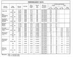 table V-1710 E specifications.jpg