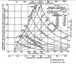 109clmax.JPG