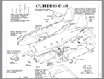 Williams C-46 instructions3.png