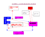 diagram.GIF