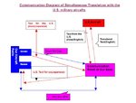 Diagram(English).JPG