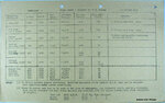 Kittyhawk-V-1710-39-Power_Table.jpg