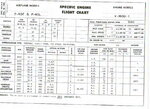 P-40F L engine settings.jpg