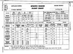 P-40K_V-1710-73_specific_engine_flight_chart.jpg