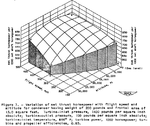 Steam turbine aircraft condenser1.png