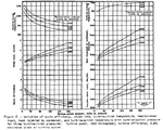 Steam turbine aircraft condenser15.png