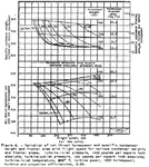 Steam turbine aircraft condenser10.png