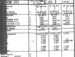 GLCE2_K-4-6-14_weights.jpg