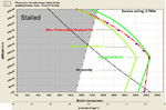 E4-20performance.gif