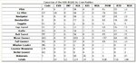 Casualties_95thBG-fubar57.jpg