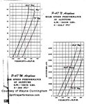 P-47M&N vs P-39N.jpg