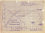 P-39Q-Chart.jpg