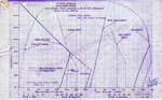 P-51A-Chart.jpg