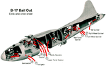 b17_bailoutdiagram.gif