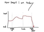 stupidchart_168.jpg