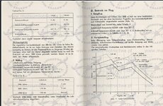 chart Jumo 211A.jpg chart Jumo 211A.jpg