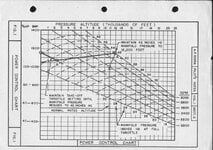 chart V-1710-39.jpg