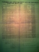 UK AC weights & specs Drw No. SME 6547 pg1.jpg