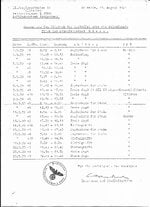 1.Klein Flight Logbook.jpeg