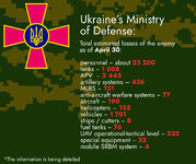 Total-Estimated-Losses-of-the-Enemy-as-of-April-30.jpg