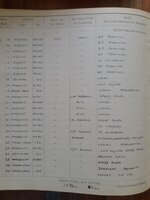 Scott's Focke Wulf record.jpg