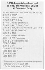 1ACG Mitchells Names and Serials.jpg