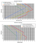Ki-44_comparison.png