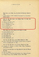 Allied airmen rescued by slovene partsans page 1.jpg