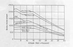 graphs.jpg
