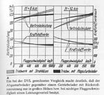 Gersdorff_p155_diagram_s.jpg