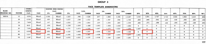 6095A face template dimensions.png