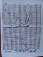 F4F-1 FM-1 Performance.JPG