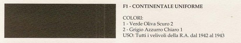 Pages from Colori E Schemi Mimetici Della Regia Aeronautica 1935-1943 - verde.jpg