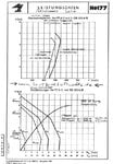 He177A3-data.jpg