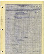 196.7 5534 19 Polars CD vs CL dif alt.jpg