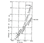 aileron_force_194.gif