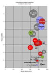 Gun Comparison.png