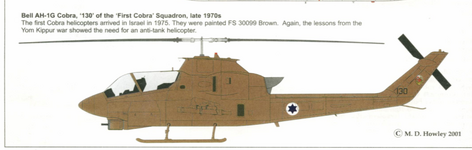 Bell AH-1G Cobra '130' First Cobra Squadron late 1970's .png