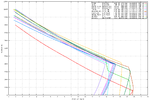 Radials_1942_2nd_rate_climb_comparison.png