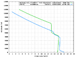 Mustang_III_vs_F6F-5_climb_comparison.png