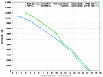 Mustang_III_vs_F6F-5_turn_comparison.png