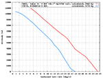 A6M_vs_F6F_turn_comparison.png