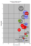 Gun Comparison Plus 2.png