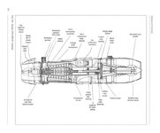 German Jet Engine and Gas Turbine Development, 1930-45 ( PDFDrive )_0065.jpg