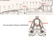 C205-auxiliary-gunsight-diagrams.jpg