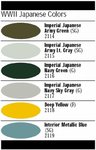 Model Master II Japanese colours.jpg